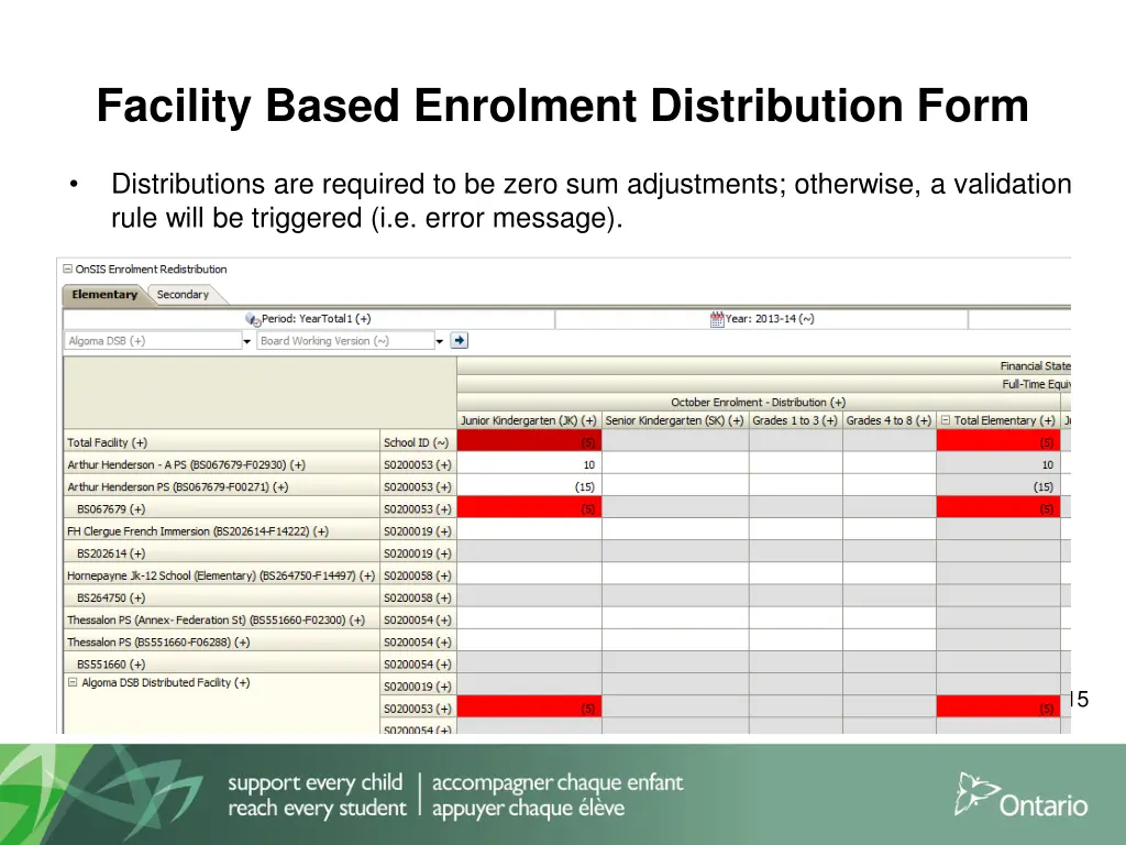 facility based enrolment distribution form 2