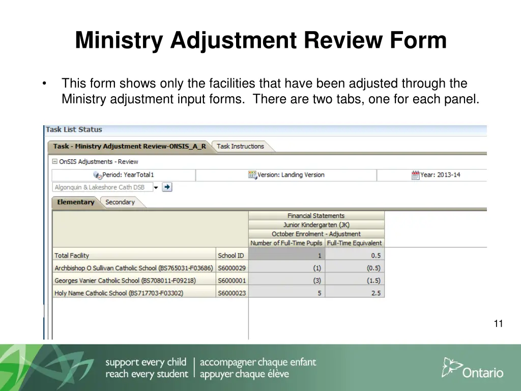 ministry adjustment review form