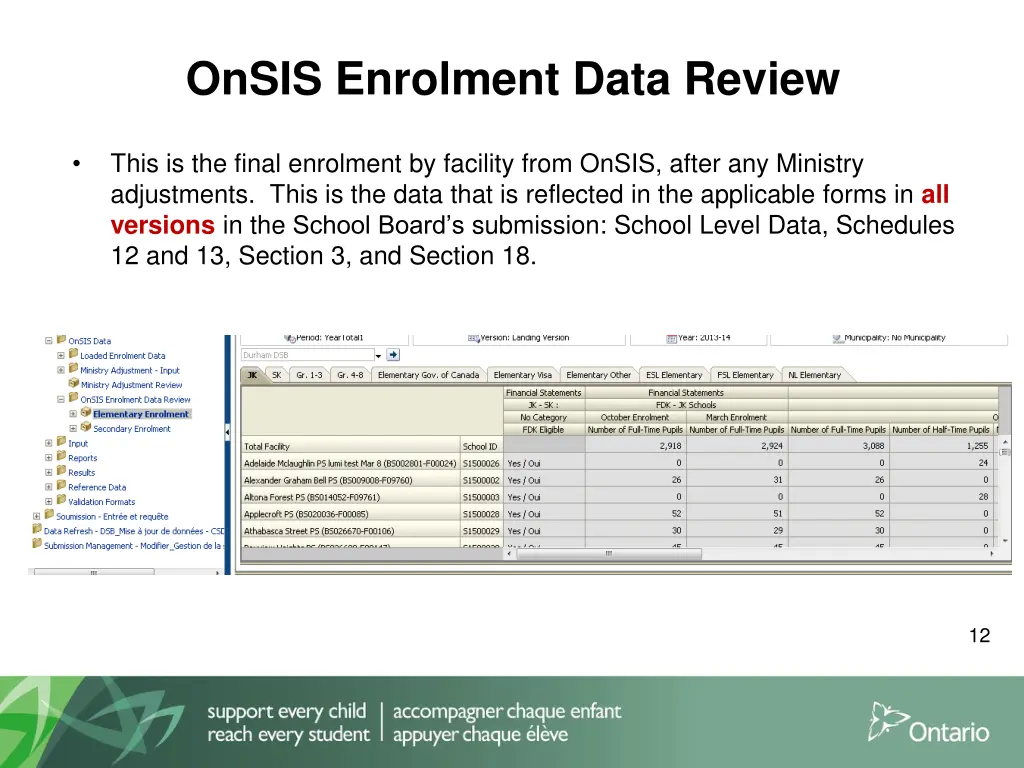 onsis enrolment data review