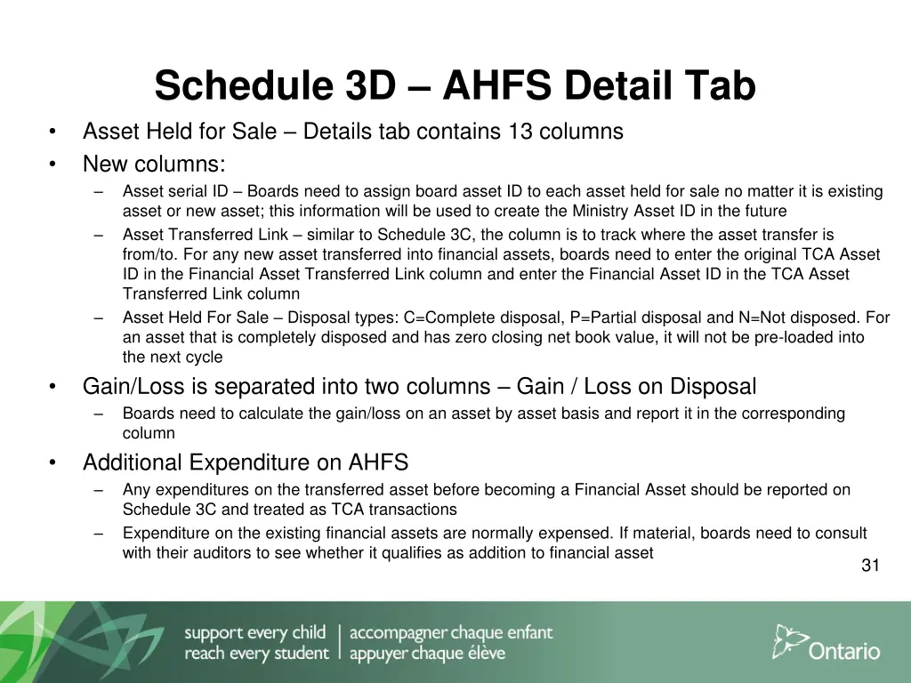 schedule 3d ahfs detail tab asset held for sale