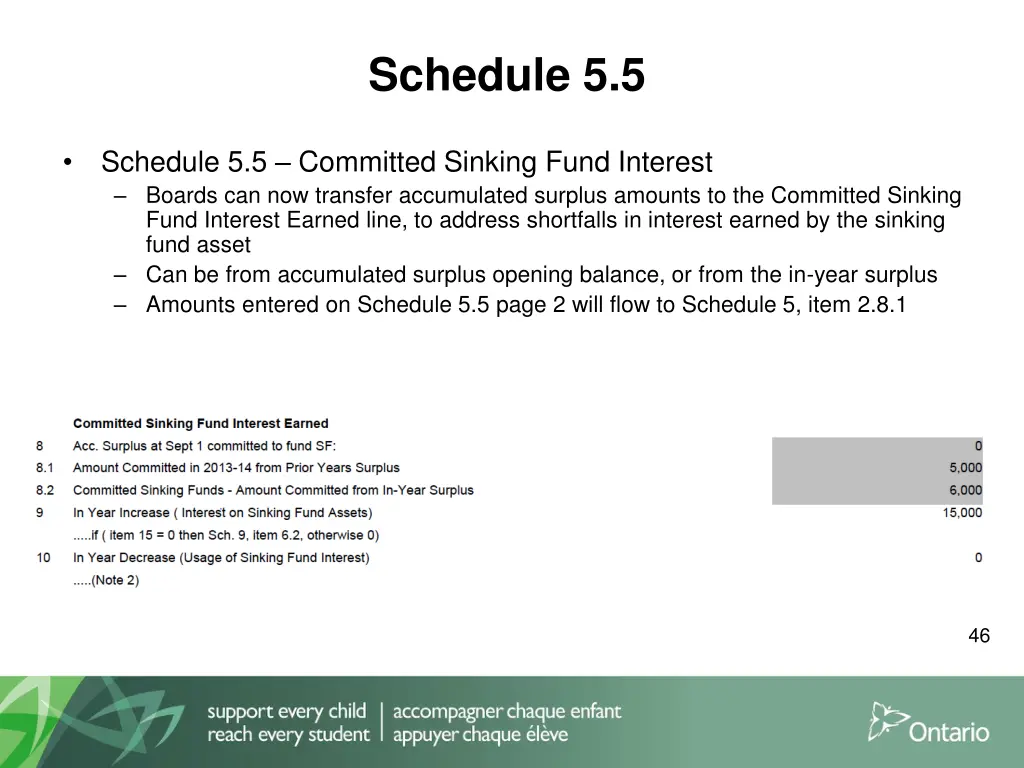 schedule 5 5