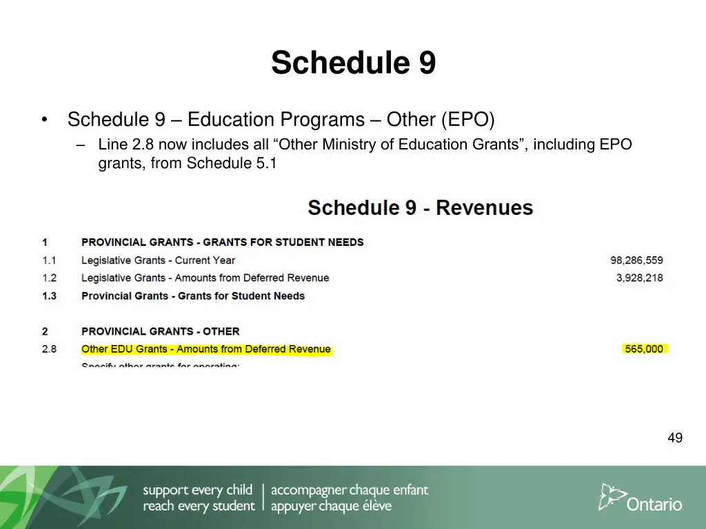 schedule 9