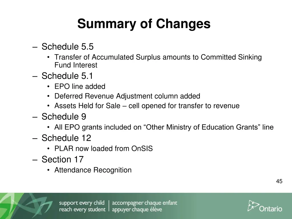 summary of changes