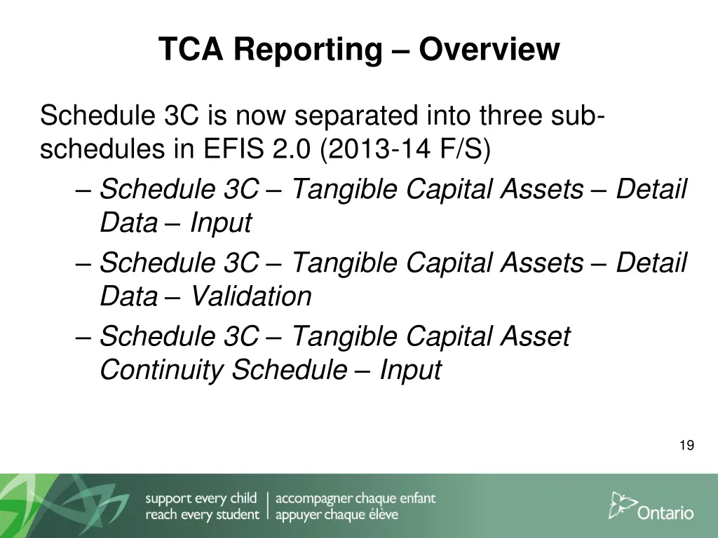 tca reporting overview