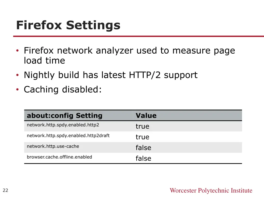 firefox settings