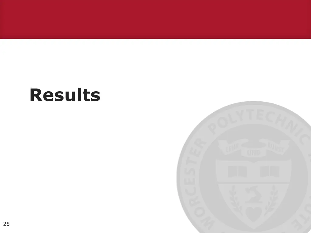 results