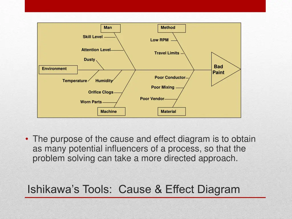 slide16