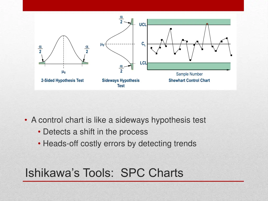 slide20