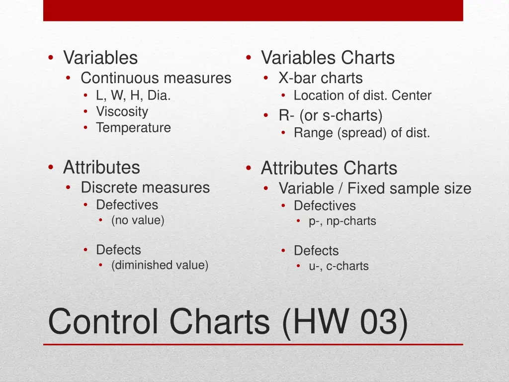 variables continuous measures l w h dia viscosity