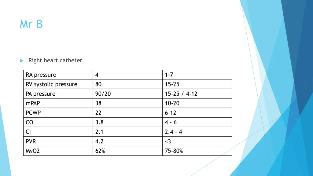 slide15