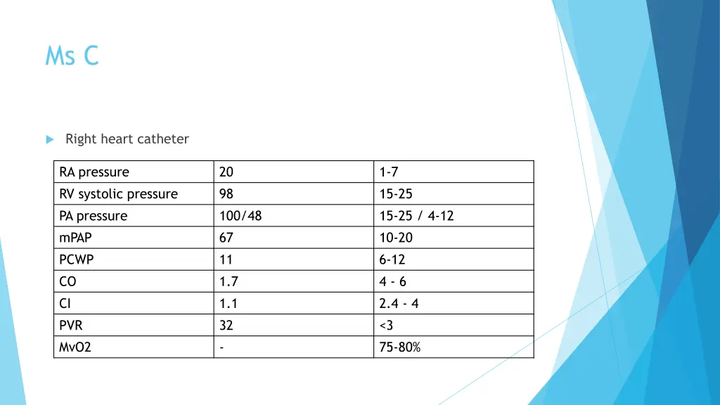 slide20