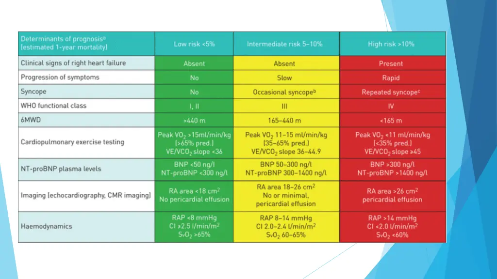 slide22