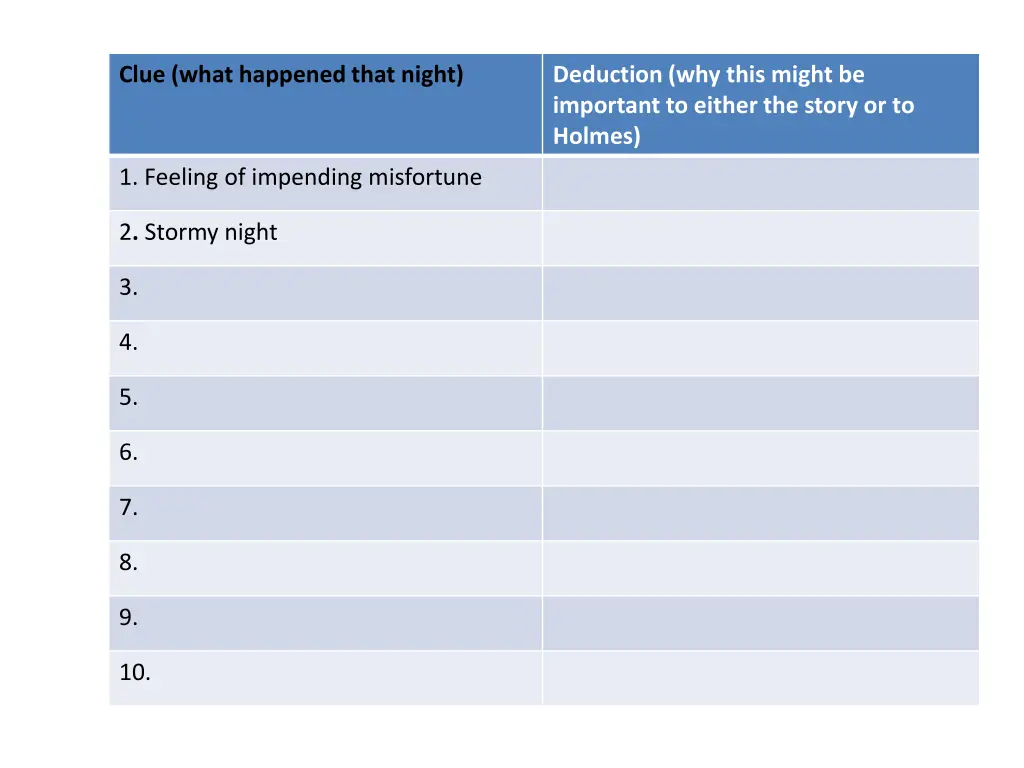 clue what happened that night
