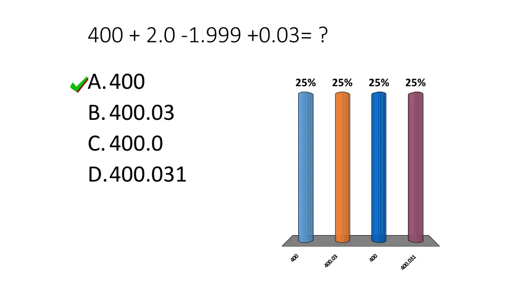 400 2 0 1 999 0 03