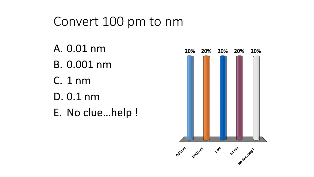 convert 100 pm to nm