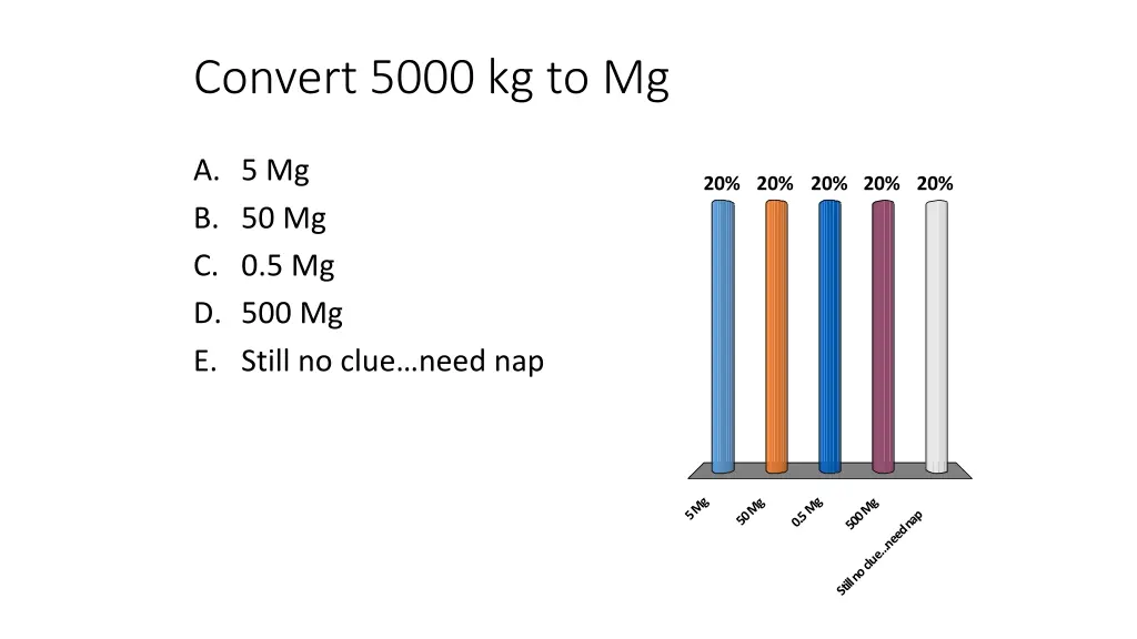 convert 5000 kg to mg
