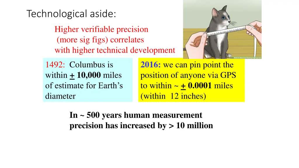 technological aside higher verifiable precision