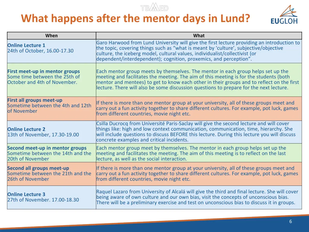 what happens after the mentor days in lund