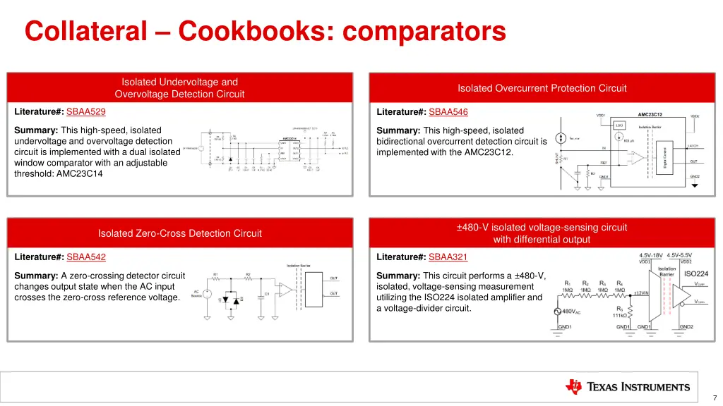 collateral cookbooks comparators