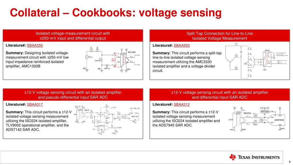 collateral cookbooks voltage sensing