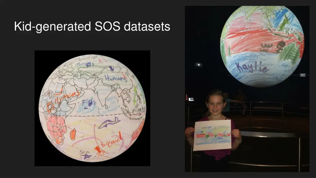 kid generated sos datasets