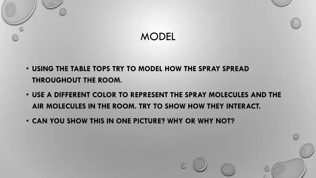 model