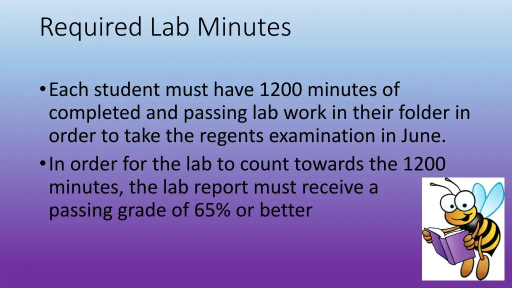 required lab minutes