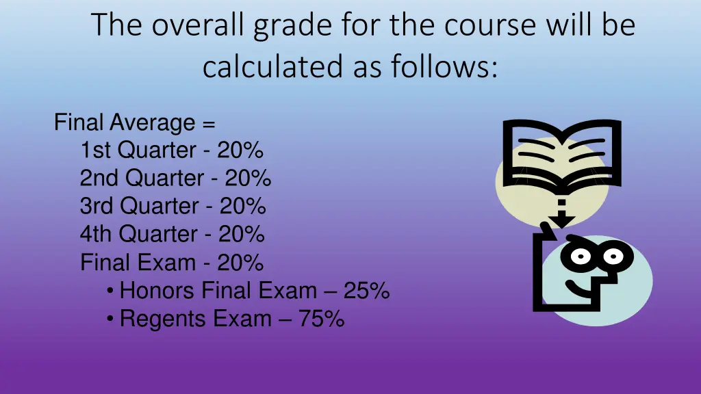the overall grade for the course will