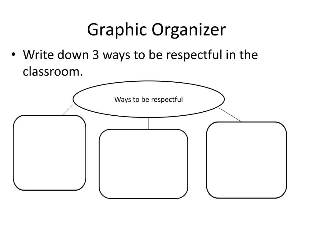 graphic organizer