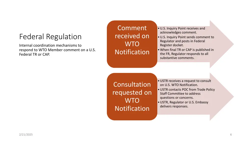 comment received on wto notification