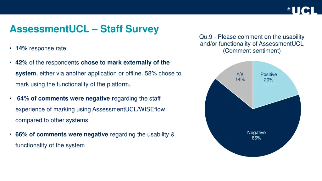 assessmentucl staff survey