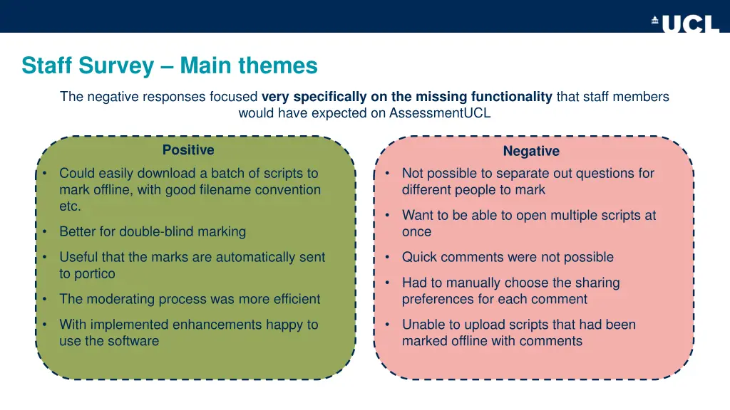 staff survey main themes