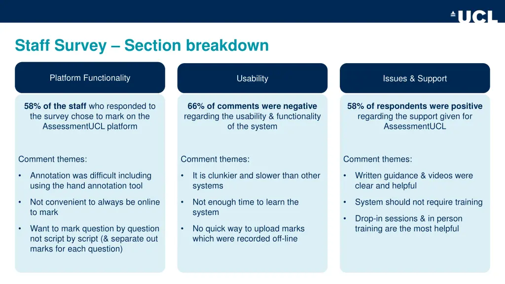 staff survey section breakdown