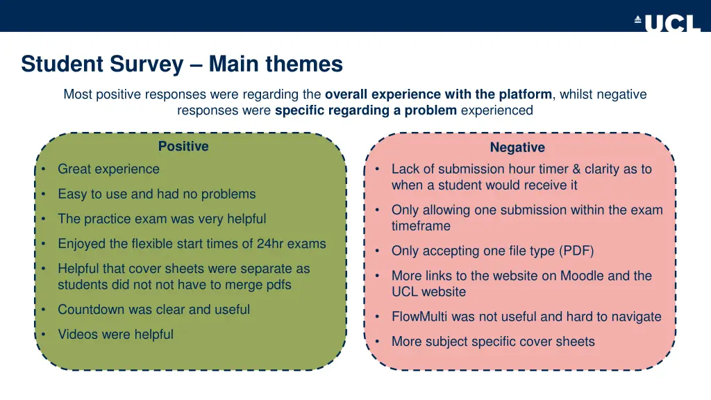 student survey main themes