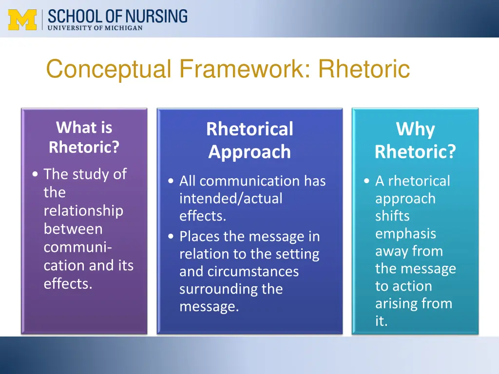 conceptual framework rhetoric