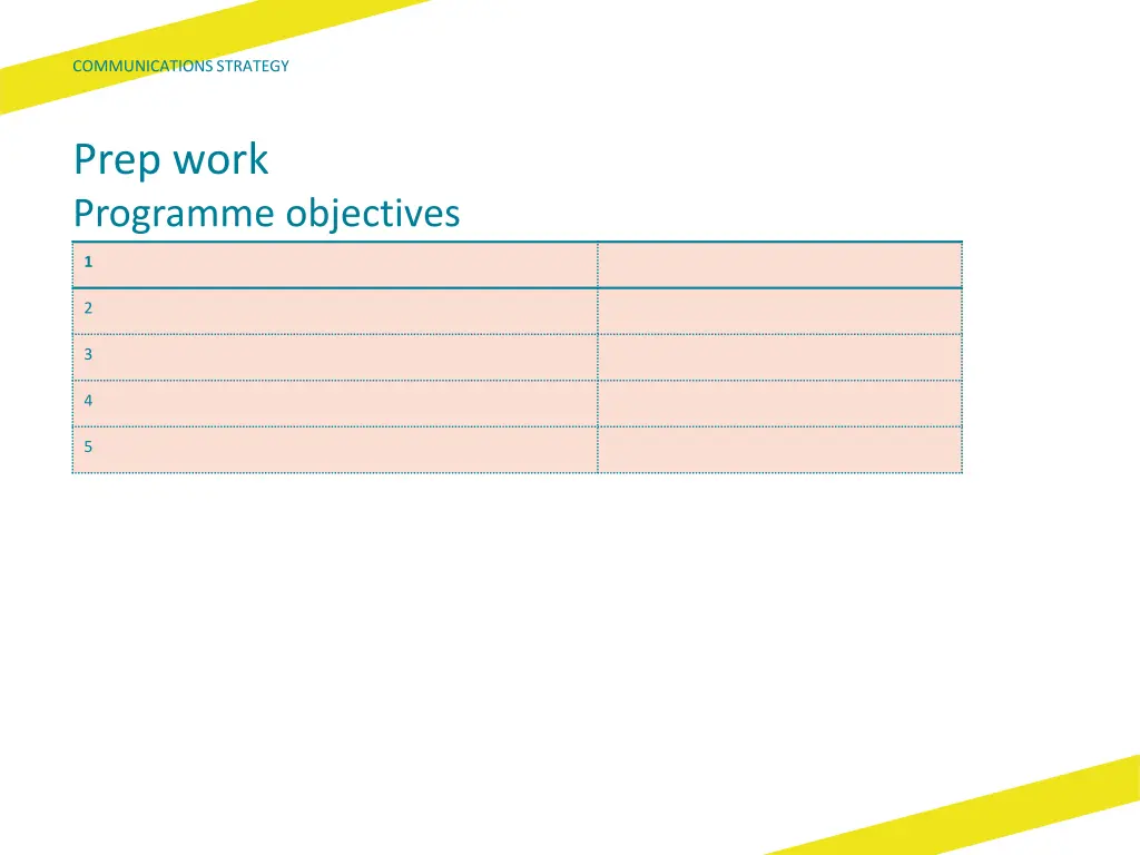 communications strategy 12