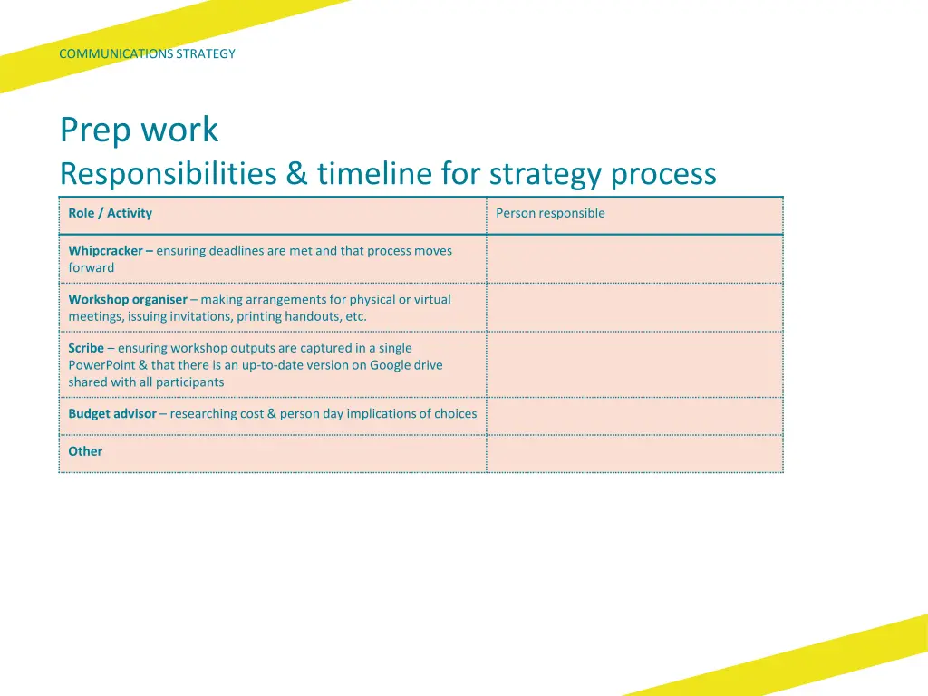 communications strategy 14