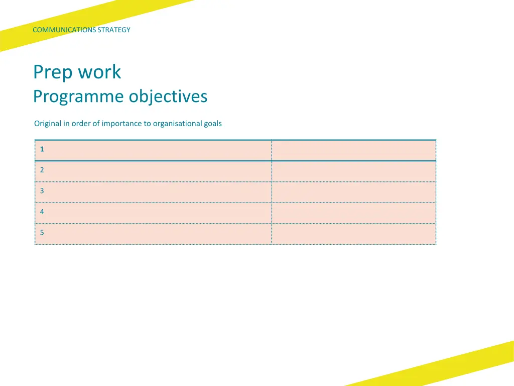 communications strategy 19