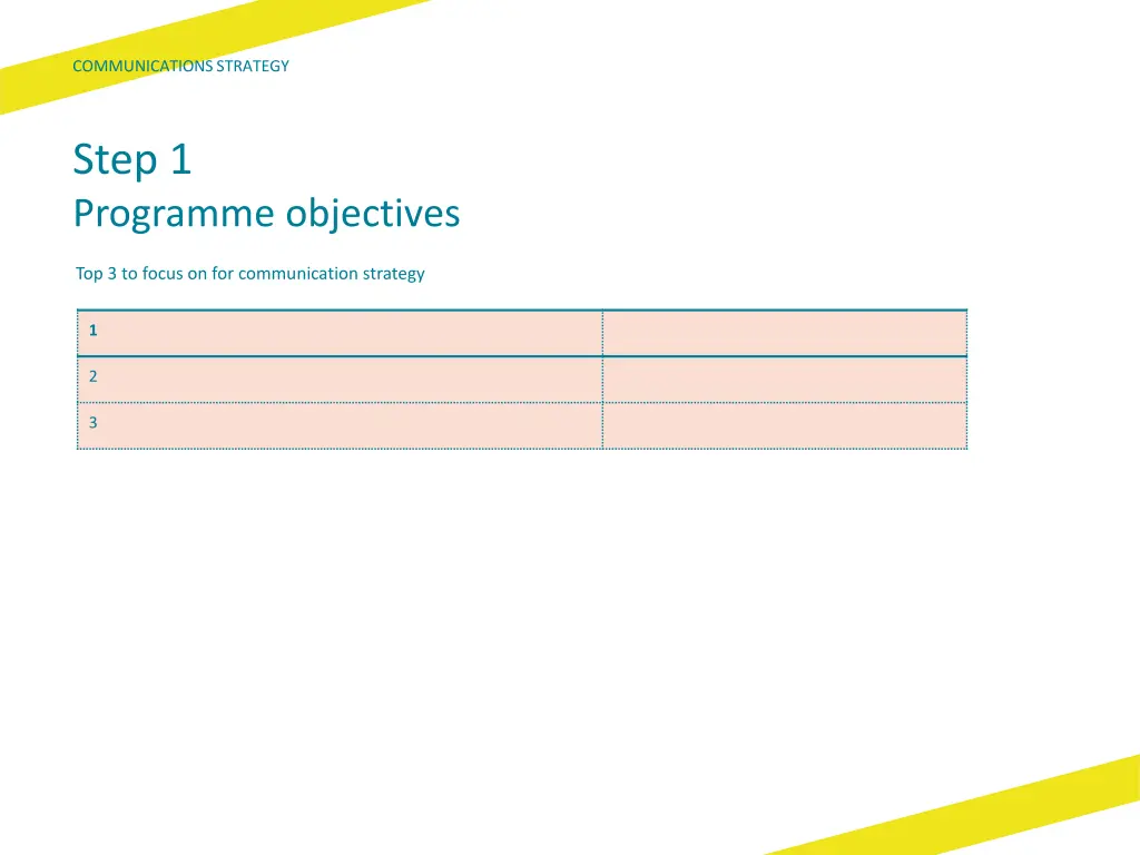 communications strategy 20