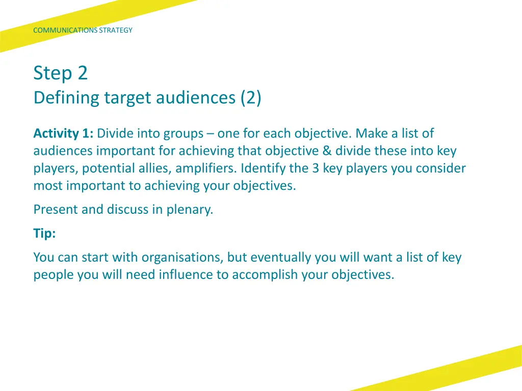 communications strategy 22