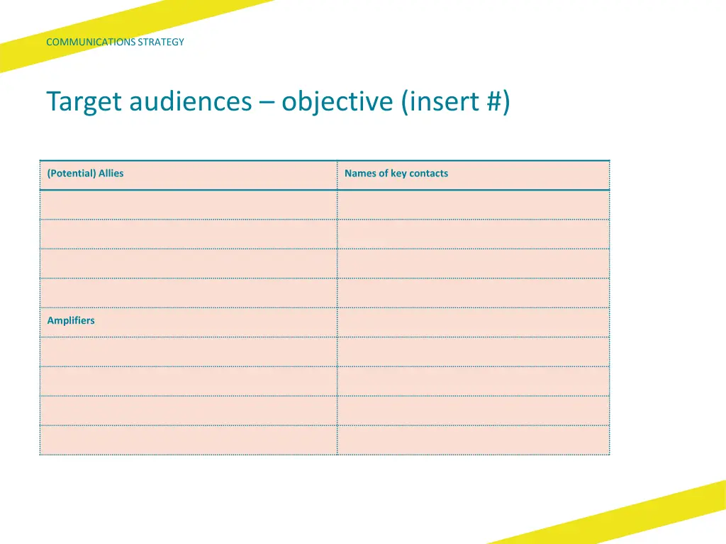 communications strategy 25