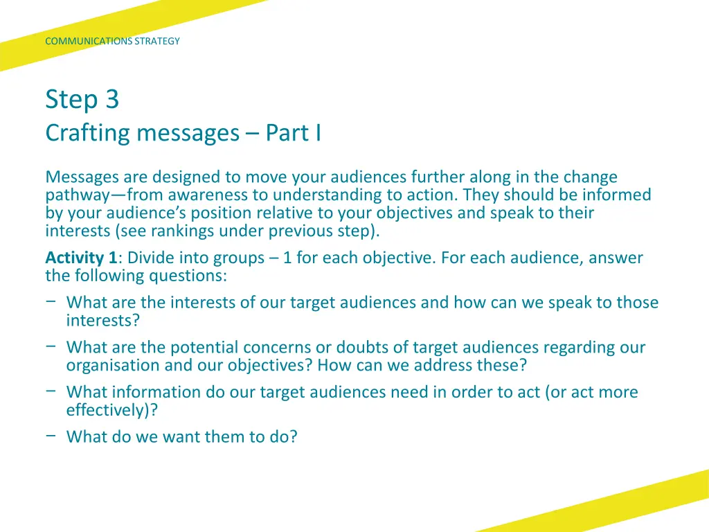 communications strategy 26