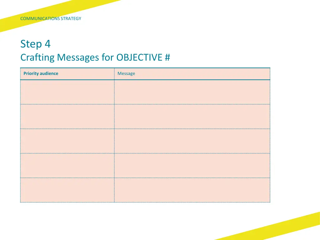 communications strategy 31