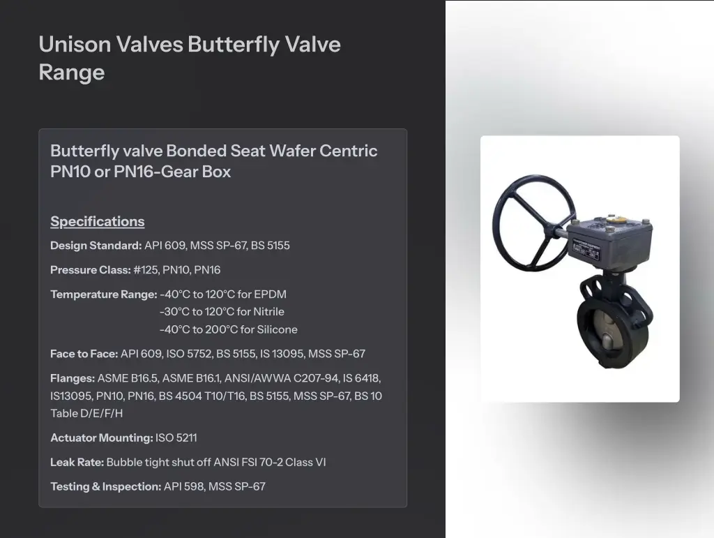 unison valves butterfly valve range