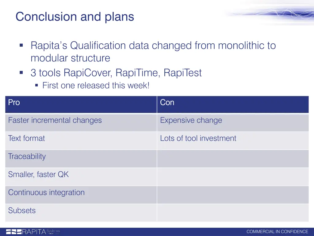 conclusion and plans