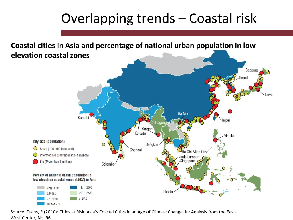 overlapping trends coastal risk