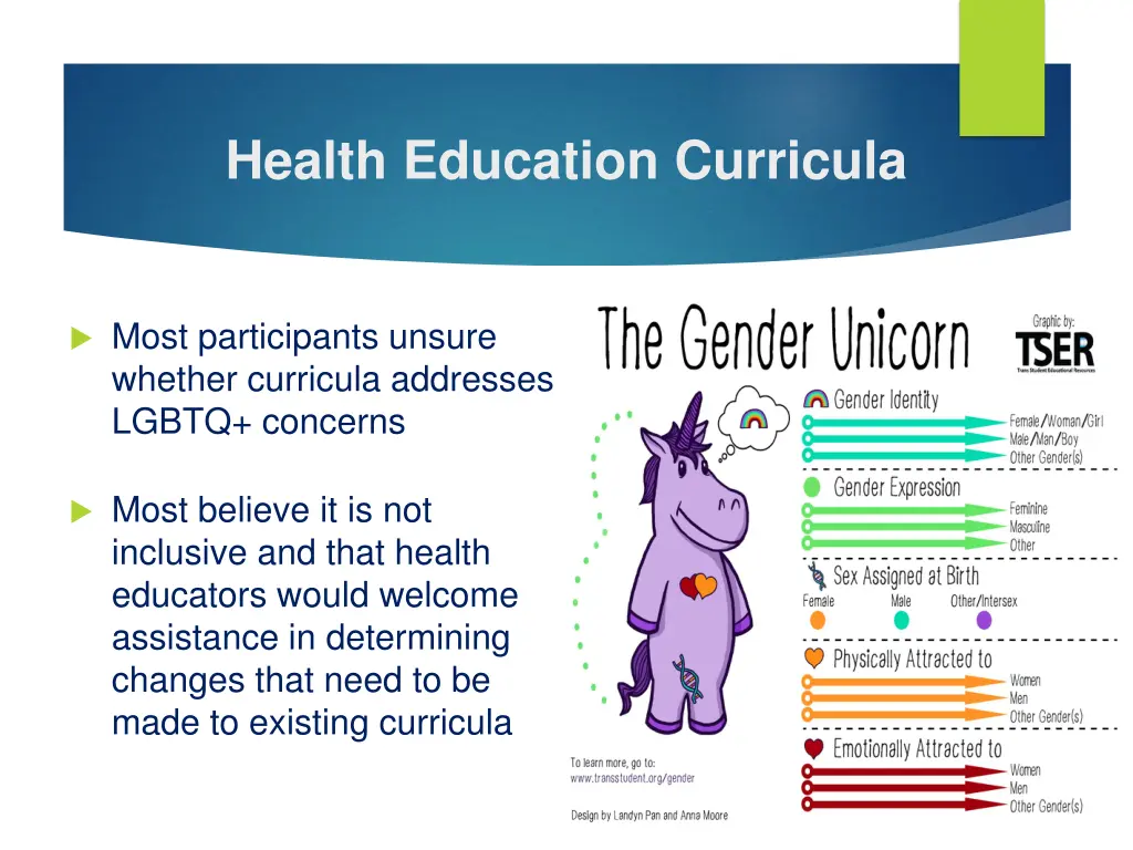 health education curricula