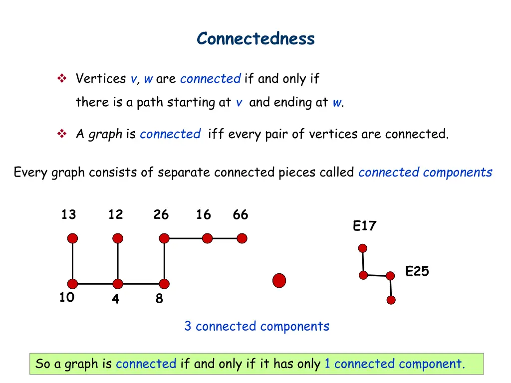 connectedness