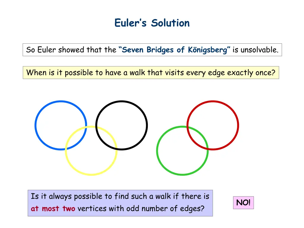 euler s solution 3