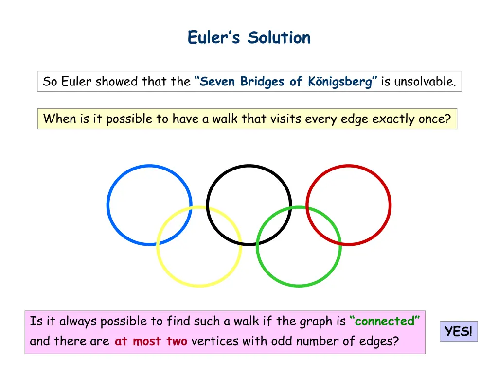 euler s solution 4